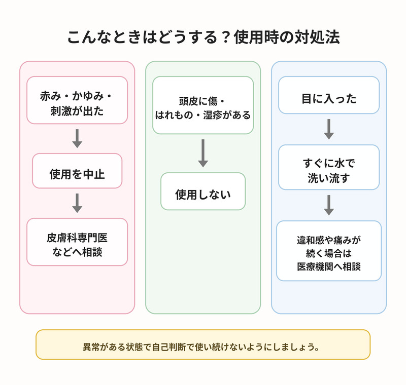 マイナチュレ育毛剤の副作用の対処法